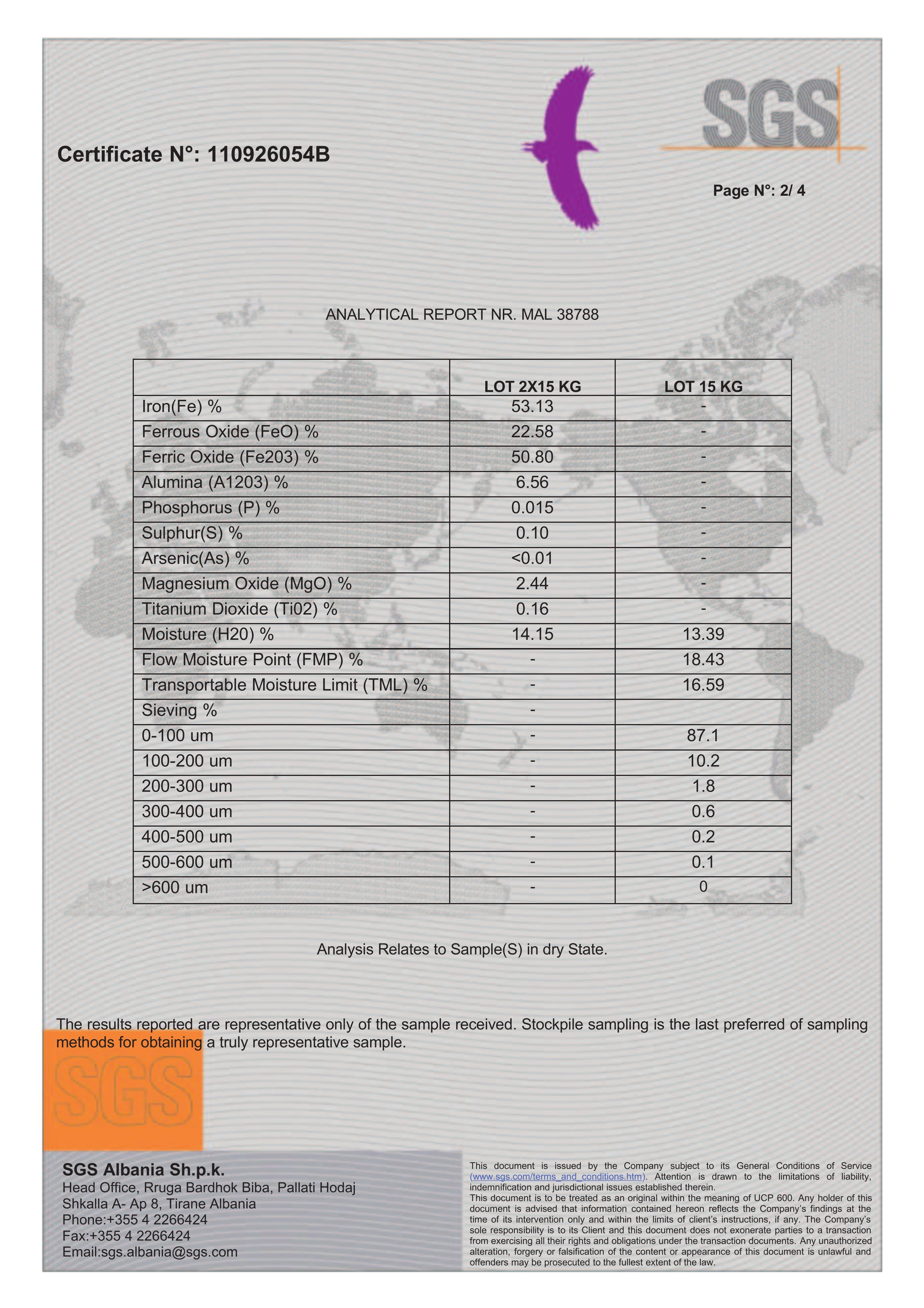 Iron Ore Fines