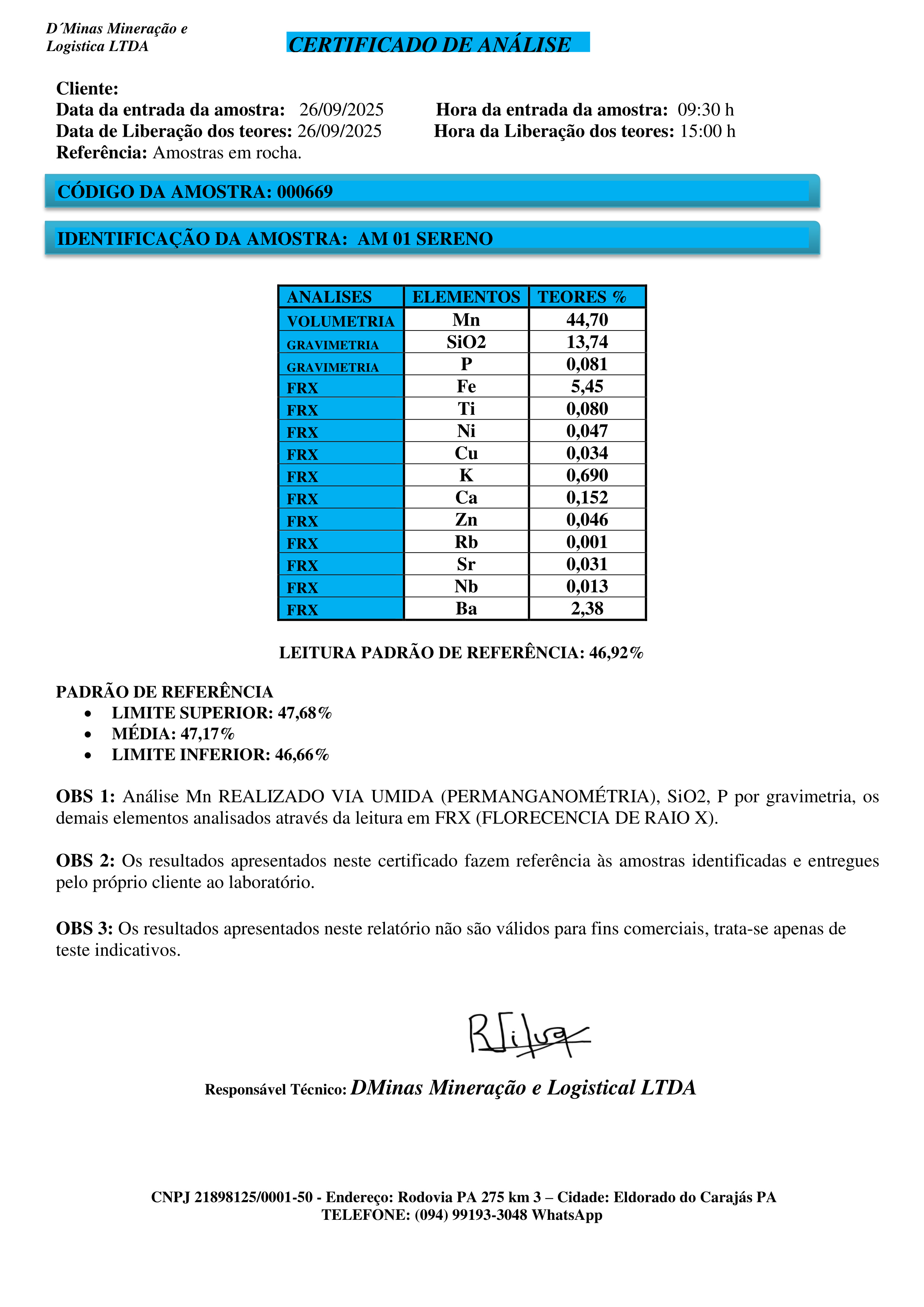 Manganese Ore Laboratory Analysis Report